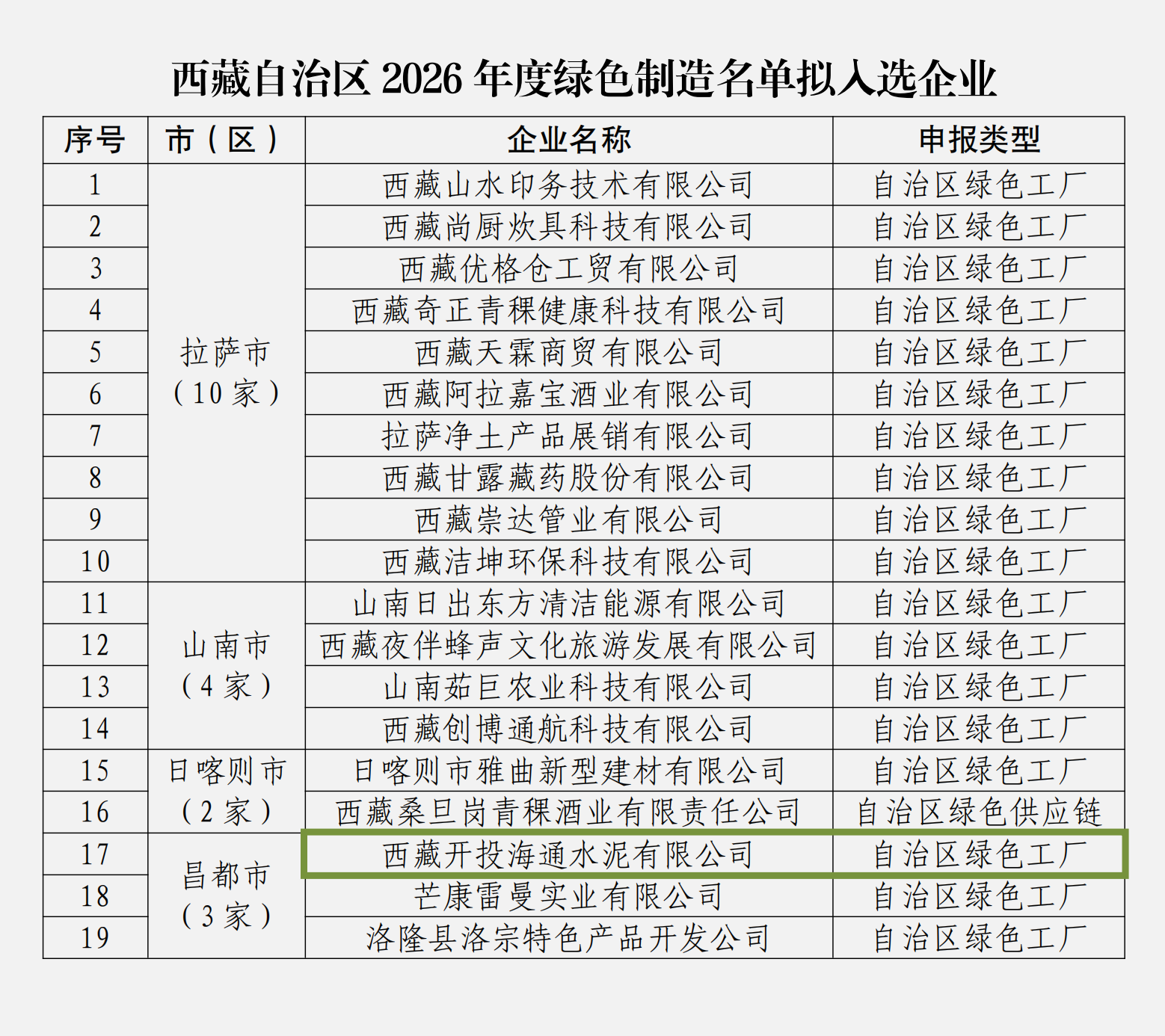 一飞冲天300倍游戏(中国游)·官方网站